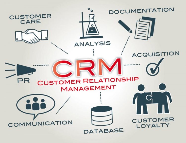 CRM System Benefits in Small Business